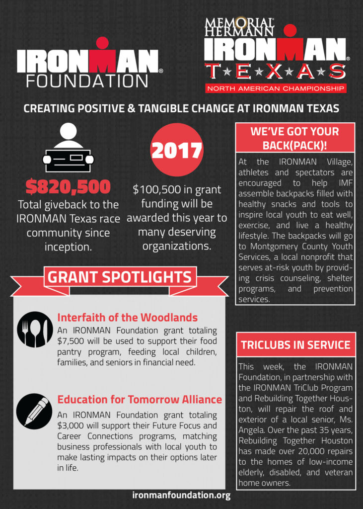 IMTX_Giveback_Social_2017