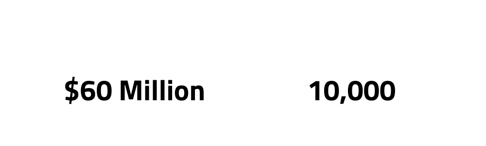 Our Work $60 Million 10,000 Organizations